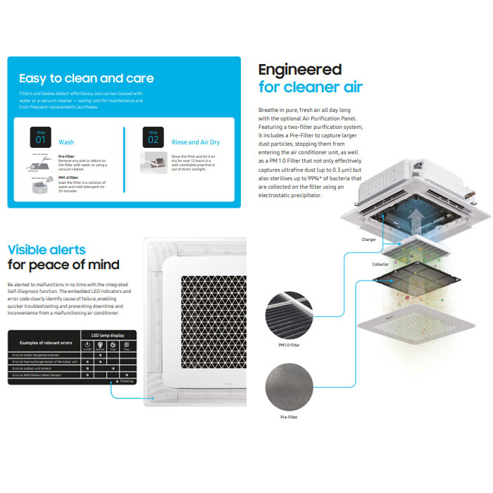 Samsung AC Cassette Inverter 4 Way Wind-Free 3 PK - Hitam - AC071FE4DKF/EA | AC071 FE4DKF